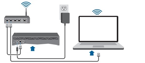 install router for mac